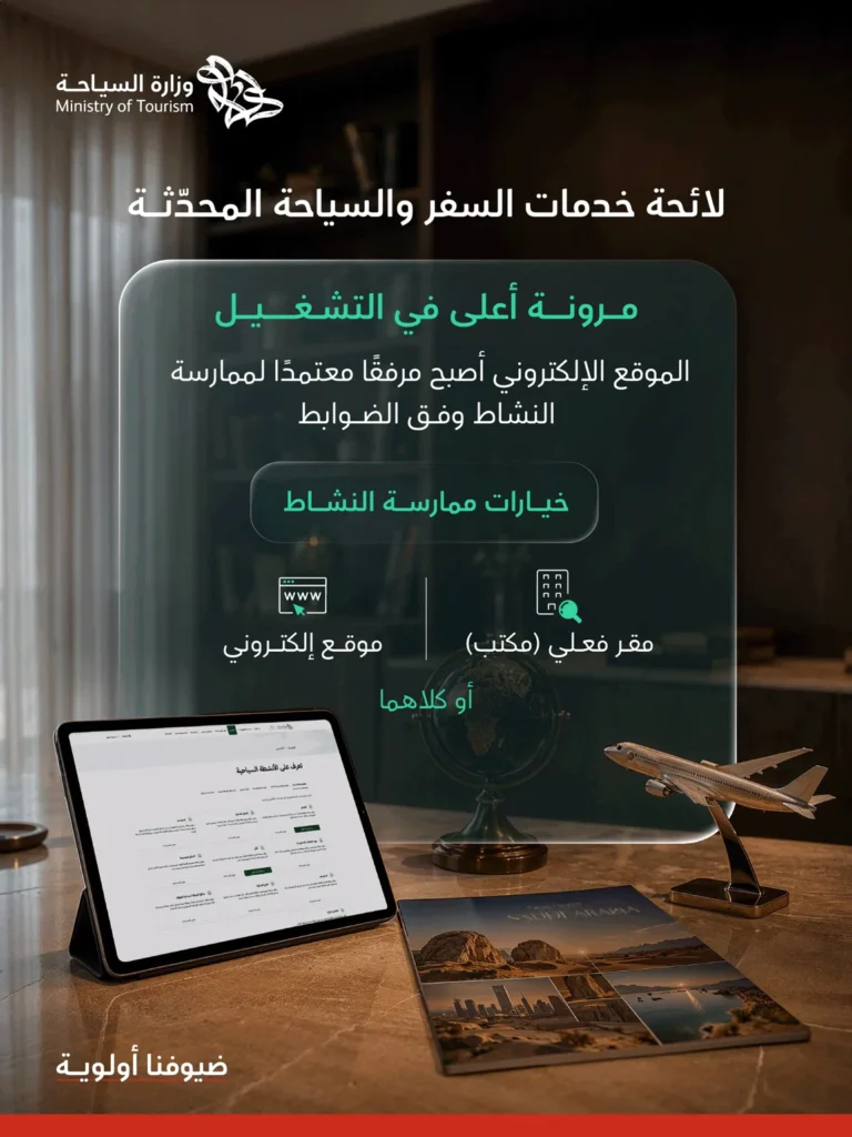 السياحة»: الموقع الإلكتروني وحده يكفي لممارسة نشاط خدمات السفر.. ولا حاجة لمكتب ومقر فعلي 